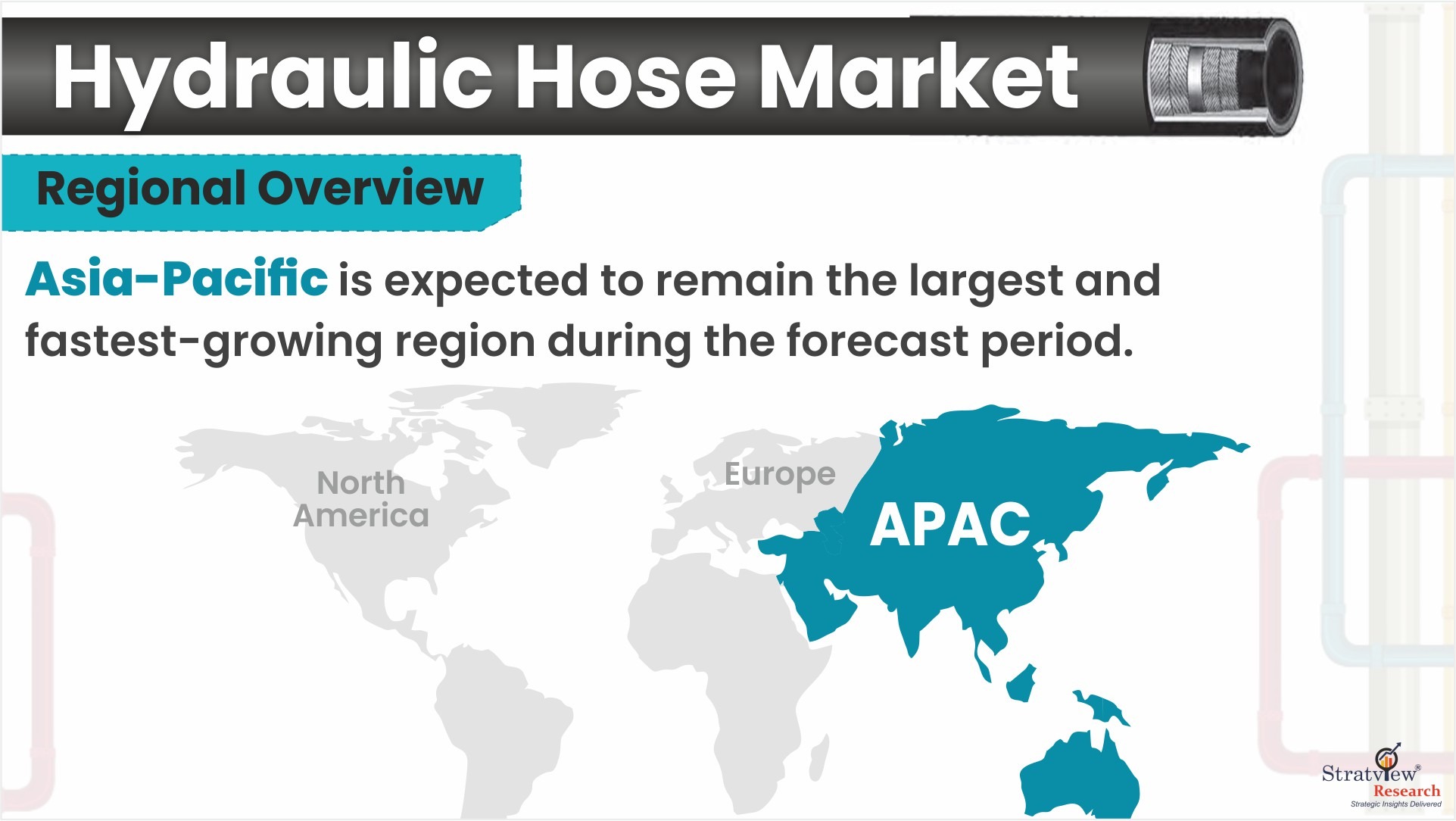 Hydraulic Hose Market Region Forecast